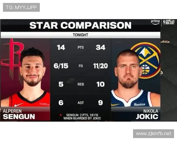 埃文·莫布里挡拆制造错位，对抗约基奇更具威胁